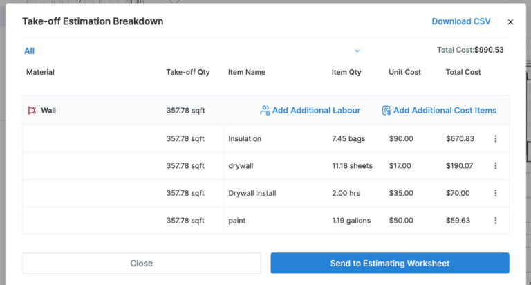 Construction estimating breakdown showing takeoff quantities, material costs, labour, and total project cost in estimating software
